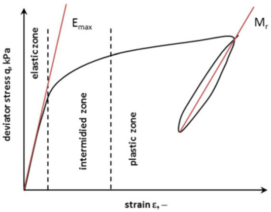 https://pub.mdpi-res.com/applsci/applsci-07-00370/article_deploy/html/images/applsci-07-00370-g001-550.jpg?1569294991