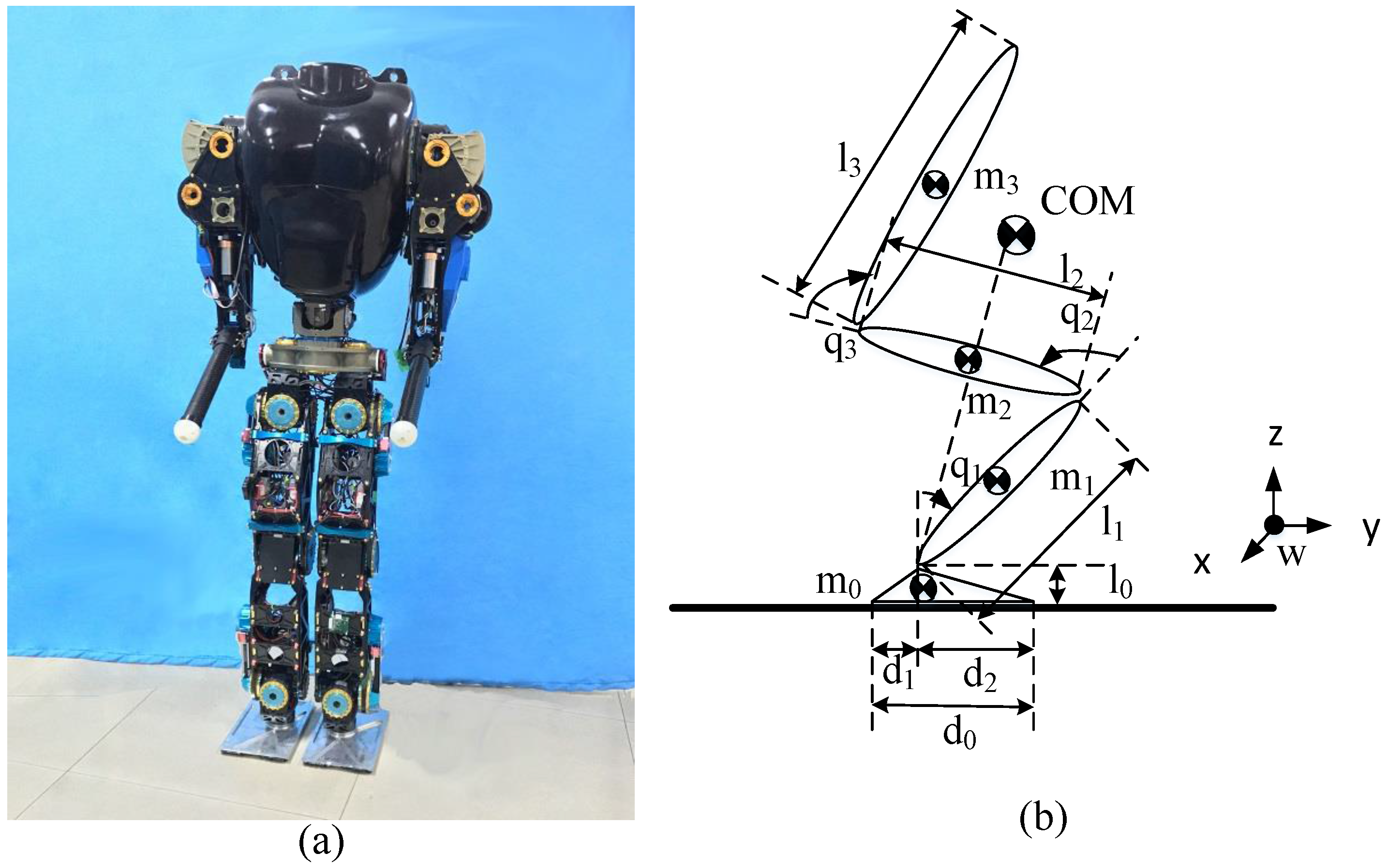 PDF) Fast yet predictable braking manoeuvers for real-time robot control