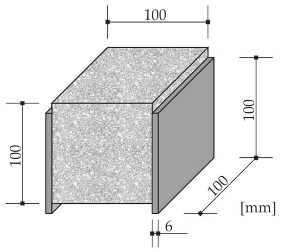 Failure Monitoring and Condition Assessment of Steel-Concrete Adhesive ...