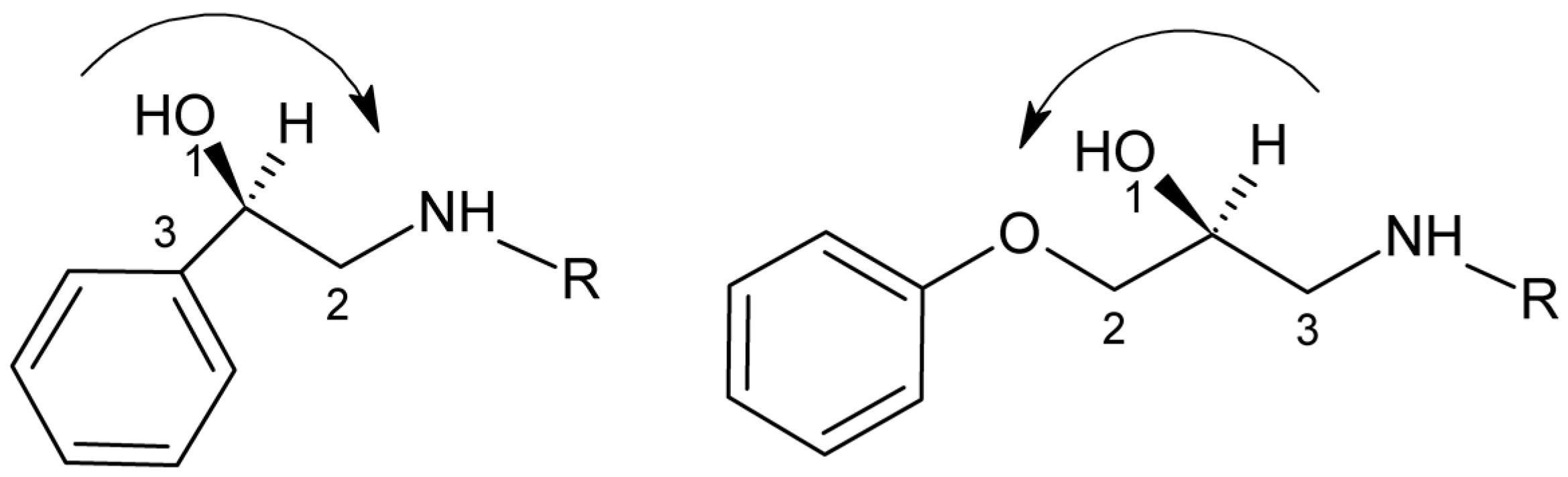 Absorption spectra of: (A) acebutolol (1), atenolol (2), labetalol (3)