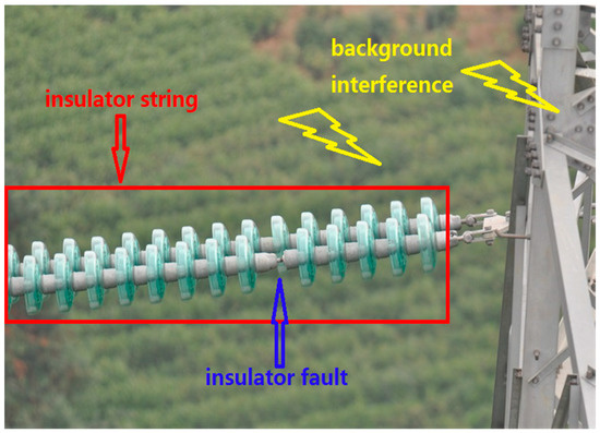 applied-sciences-free-full-text-a-method-of-insulator-faults