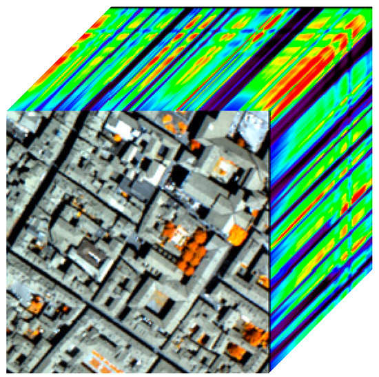 Hyperspectral Image Inpainting Based on Robust Spectral Dictionary Learning