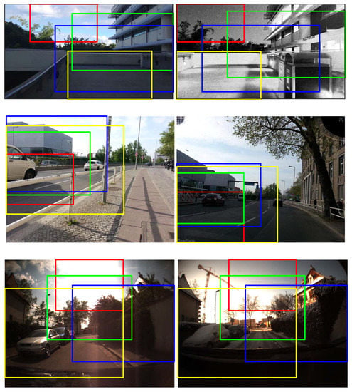 Landmark Generation in Visual Place Recognition Using Multi-Scale ...