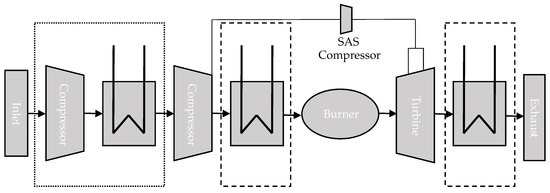 Applied Sciences, Free Full-Text