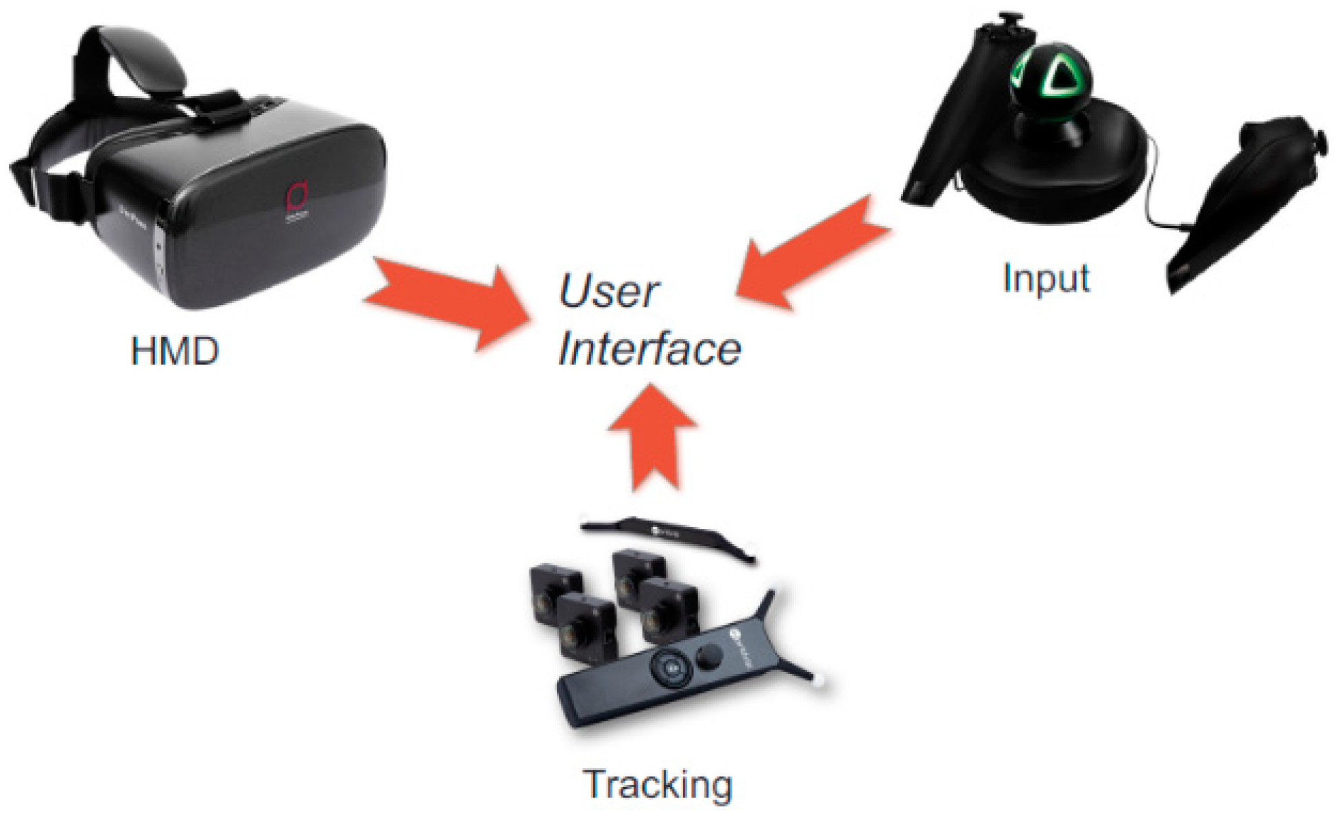 Vr Headset Input Or Output At Crystal Blackwell Blog Vr Headset Input Or Output At Crystal Blackwell Blog