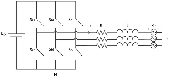 A Novel Adaptive Model Predictive Control Based Three-Phase Inverter ...