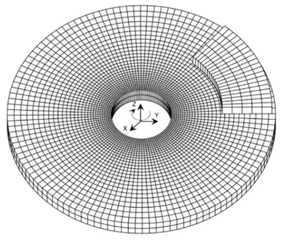 Applied Sciences | Free Full-Text | A Combined Nonstationary Kriging ...