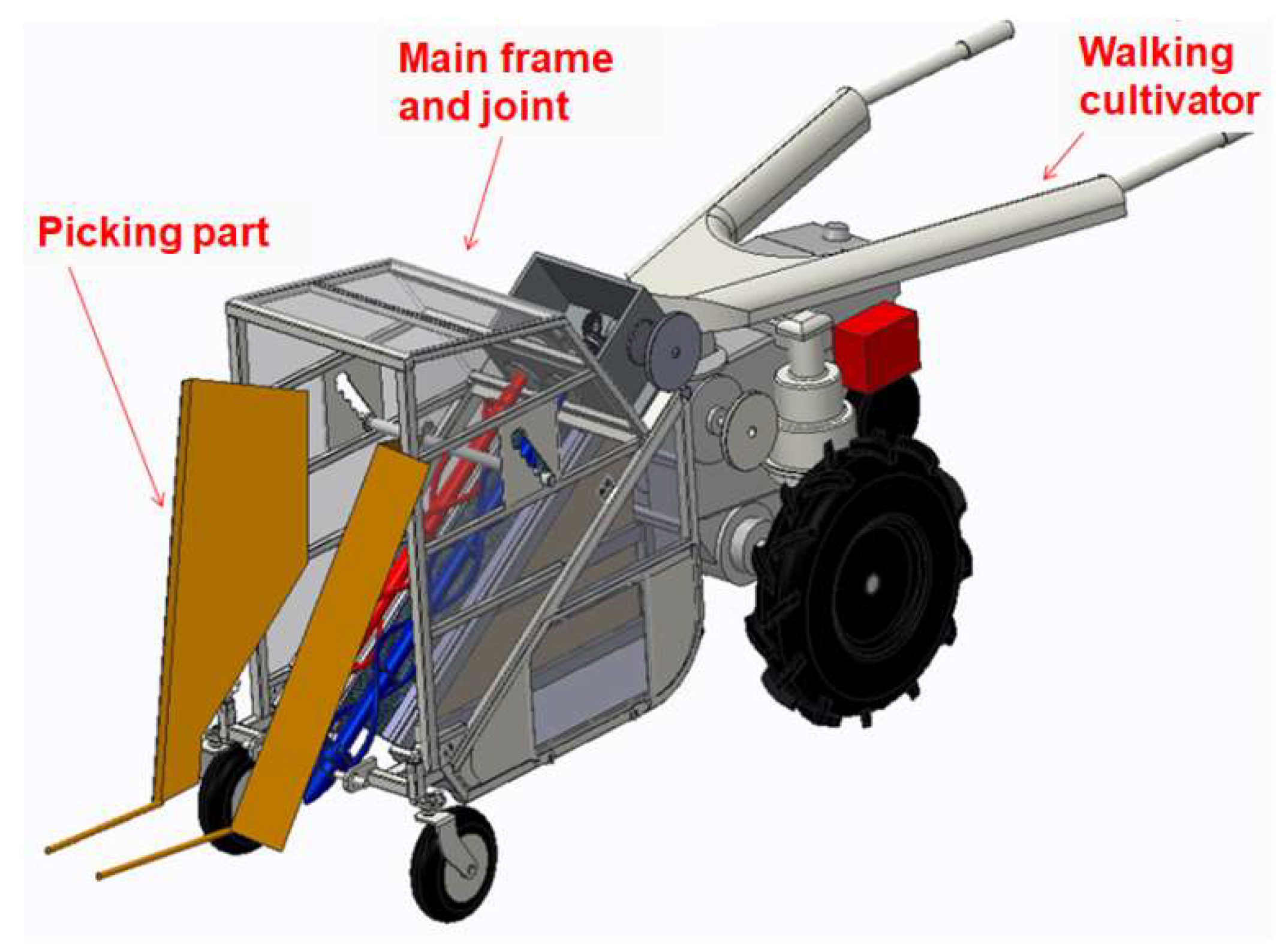 Man Holding Type Chili Pepper Harvester Machine - Chili Processing Machine  Manufacturer and Supplier