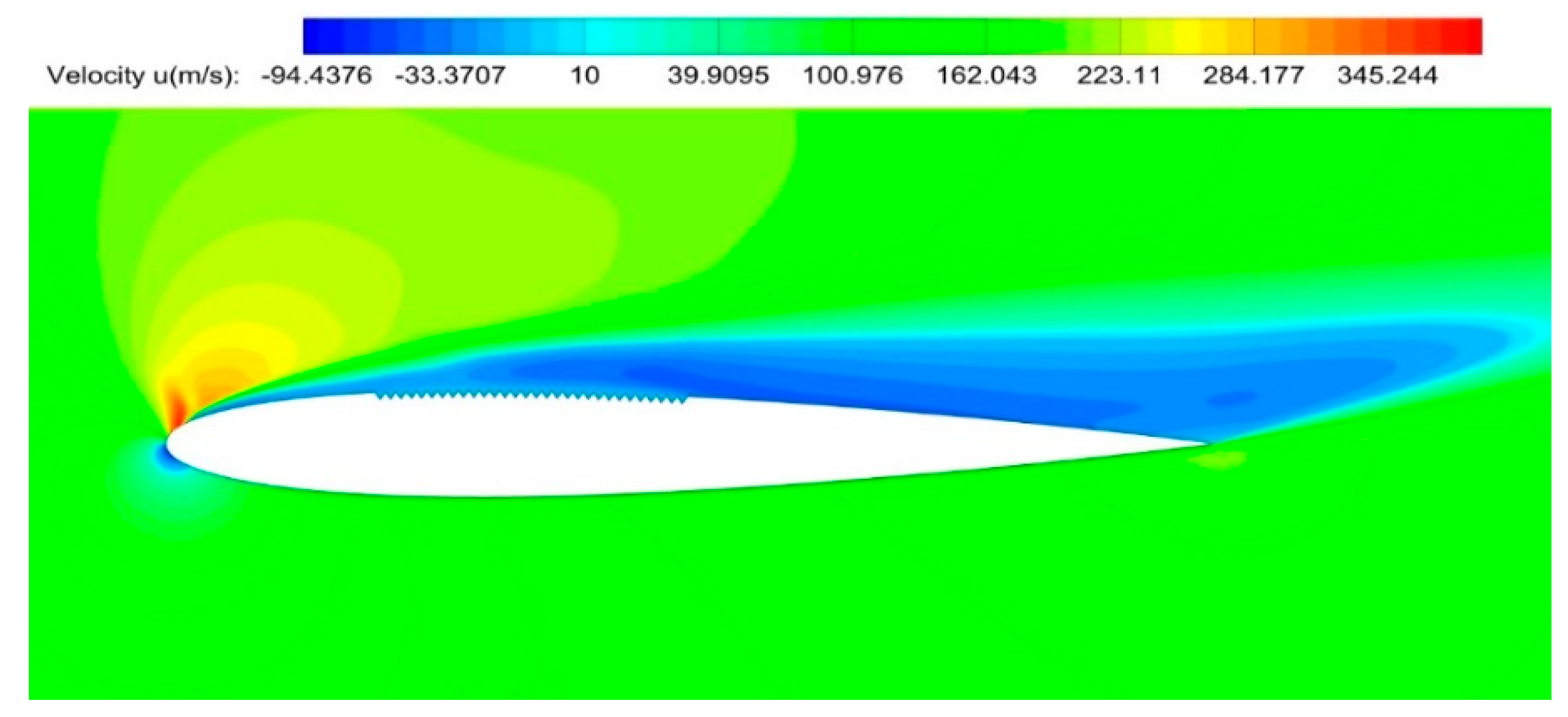 Applied Sciences | Free Full-Text | The Influence of Boundary Layer ...