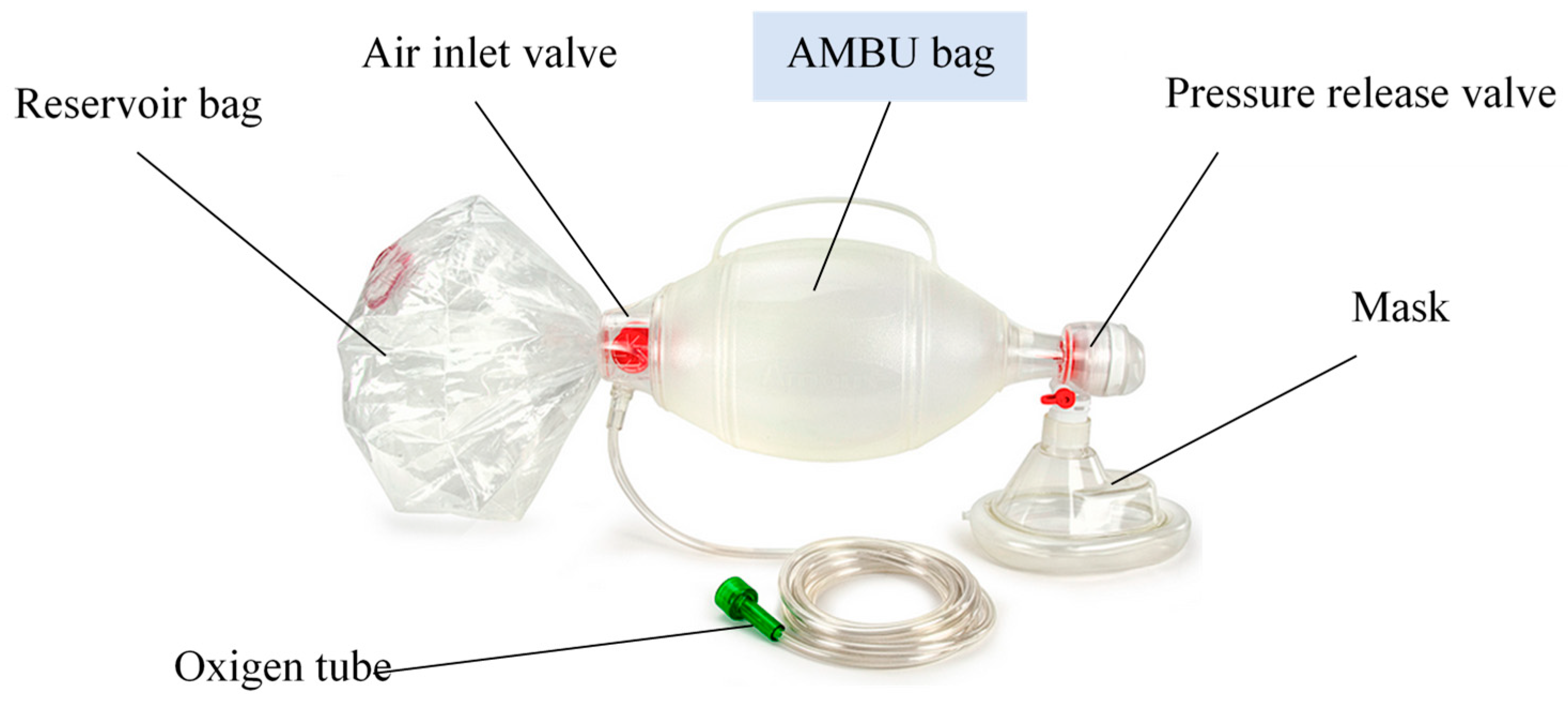 Bag valve mask - Wikipedia