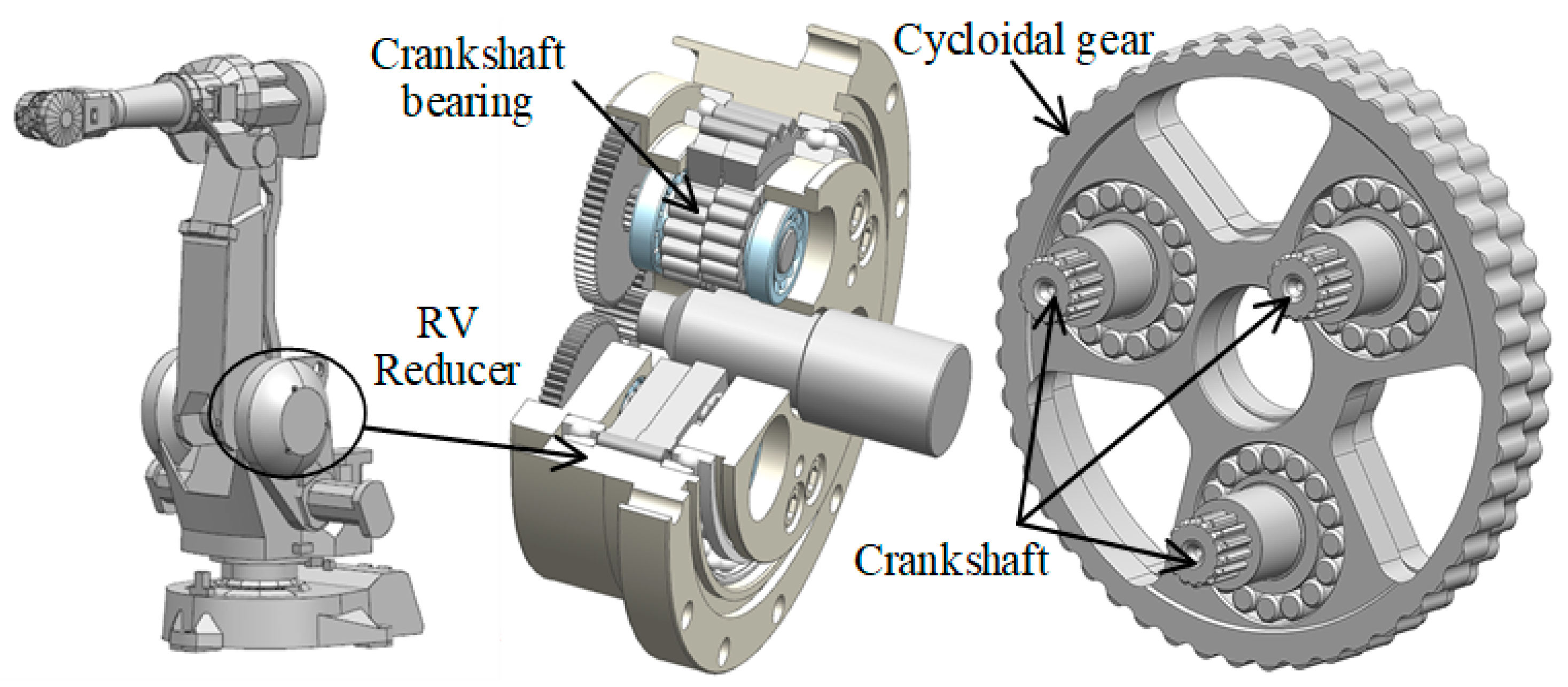 Cycloidal gears versus planetary gears