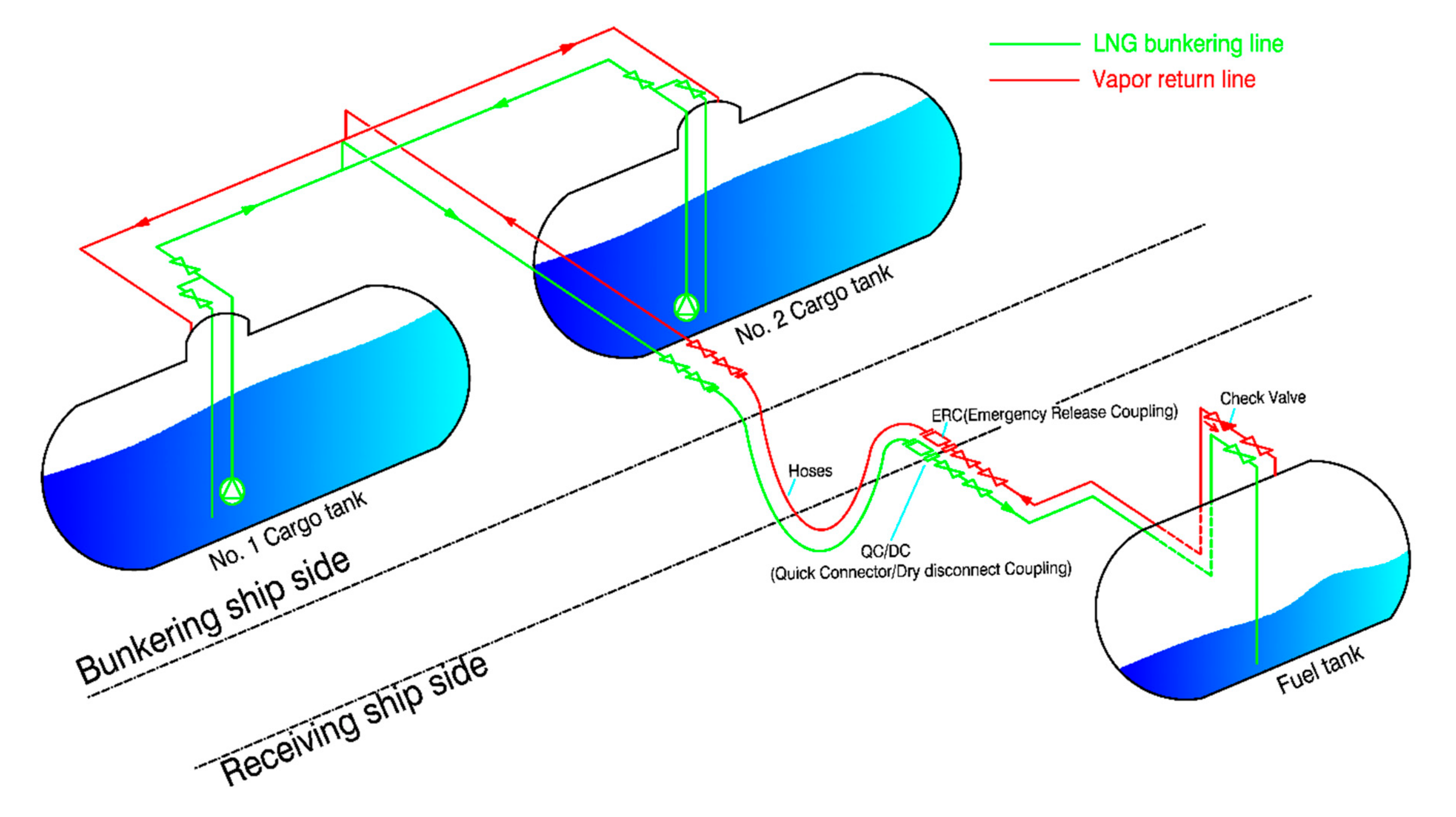 applied-sciences-free-full-text-effect-of-parameters-on-vapor