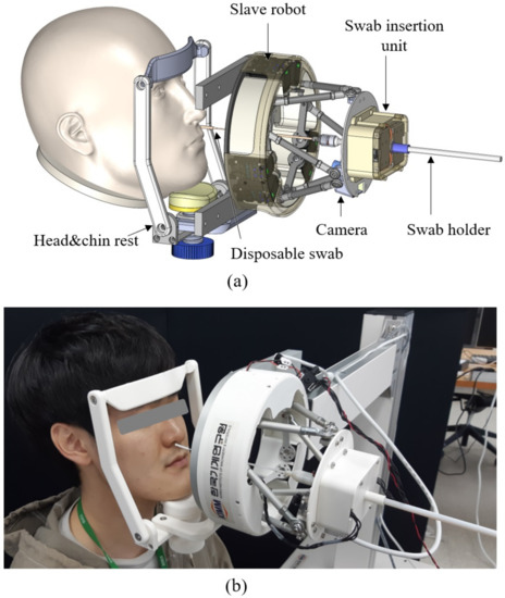 Robot Collects Covid-19 Samples Korea Institute of Machinery and Materials