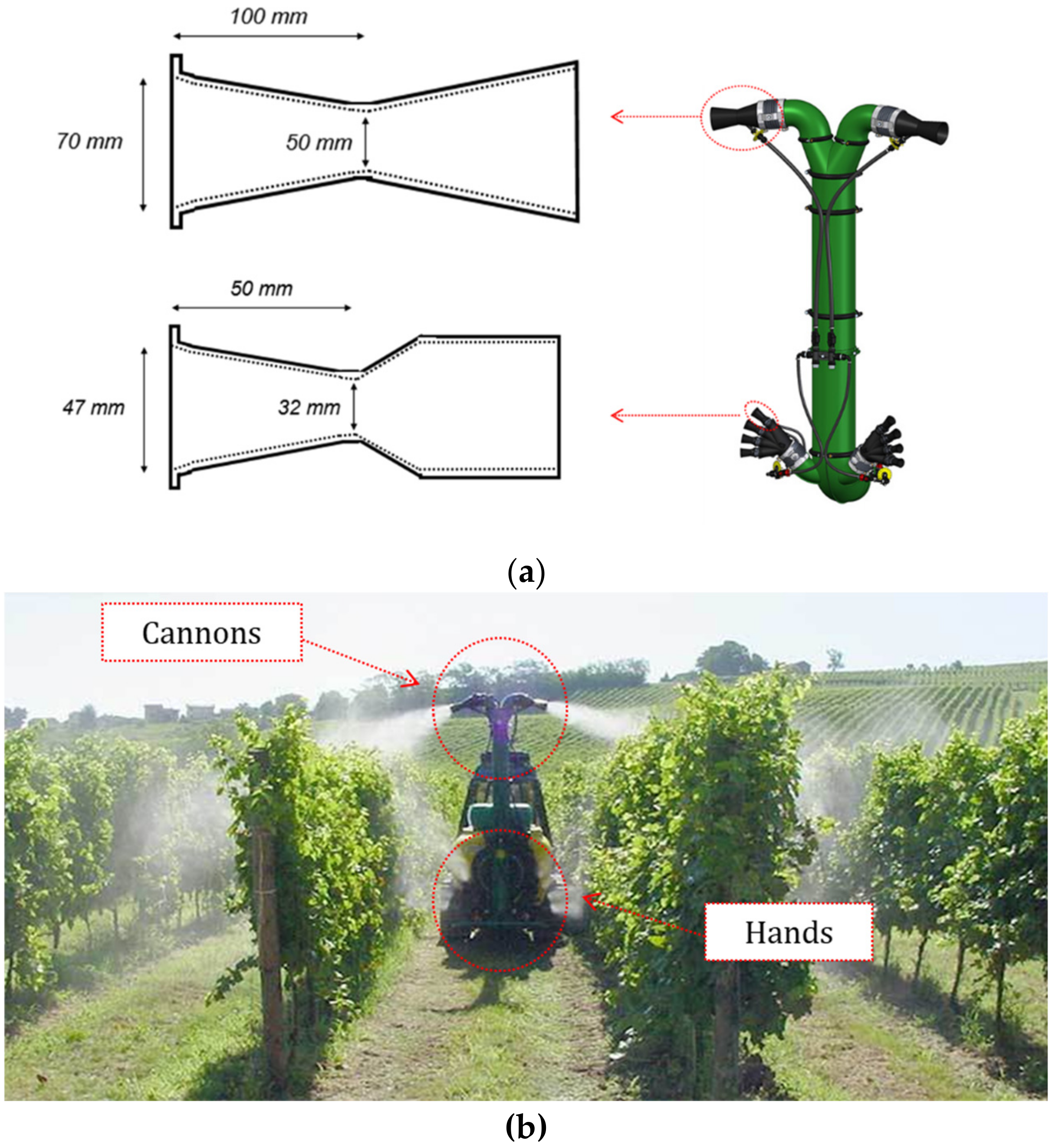 View of Evaluation of aerial drift during drone spraying of an artificial  vineyard