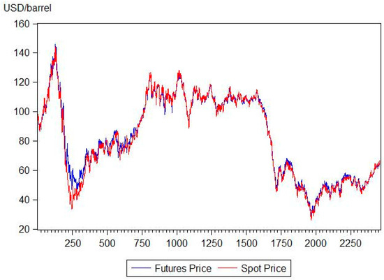 Actual Implied Volatility Surfaces of Option Prices for Four Foreign |  Download Scientific Diagram