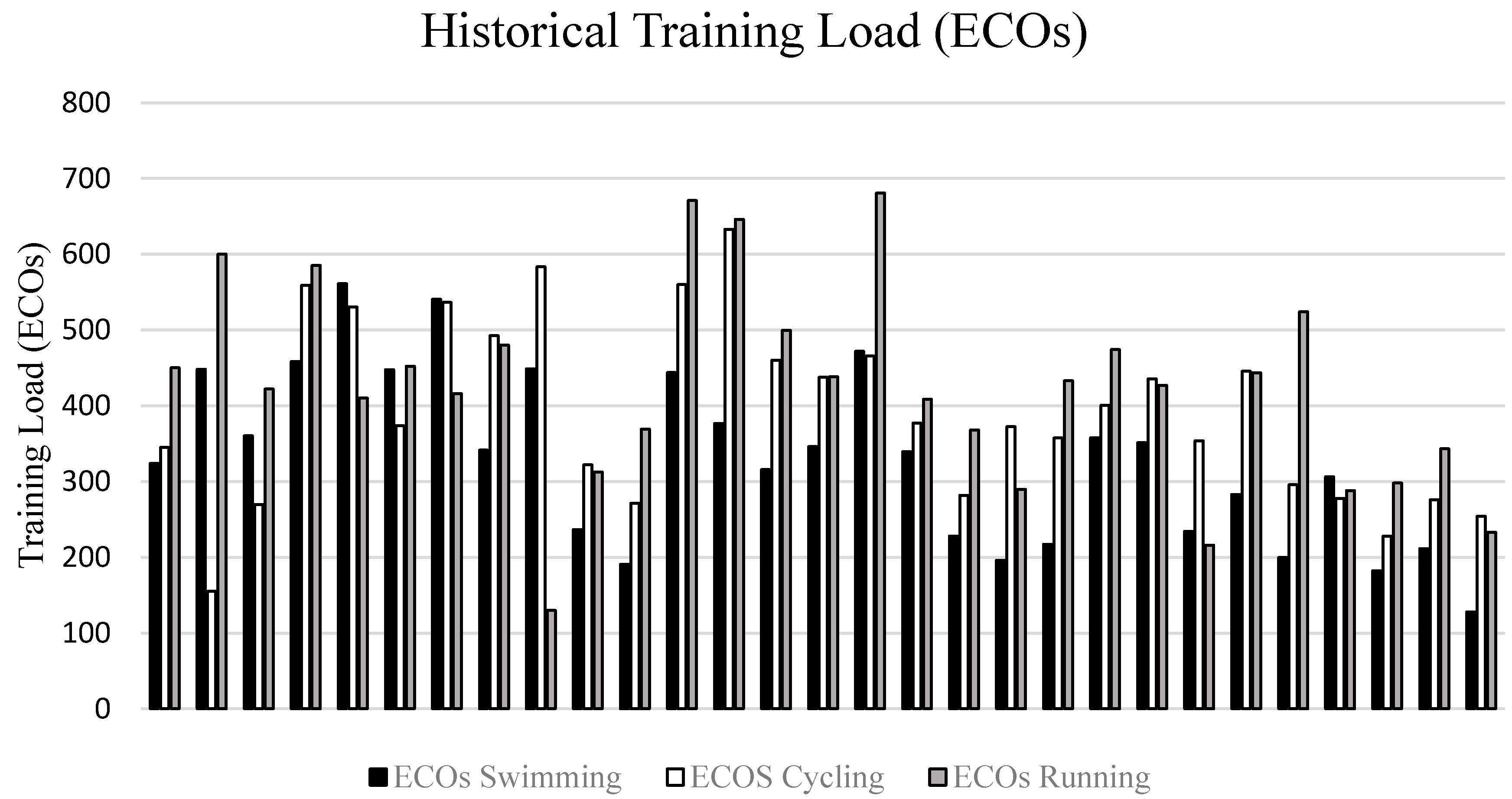 Recommended Dynamic Pre-run Warmup from an Olympian - Vitesse Running