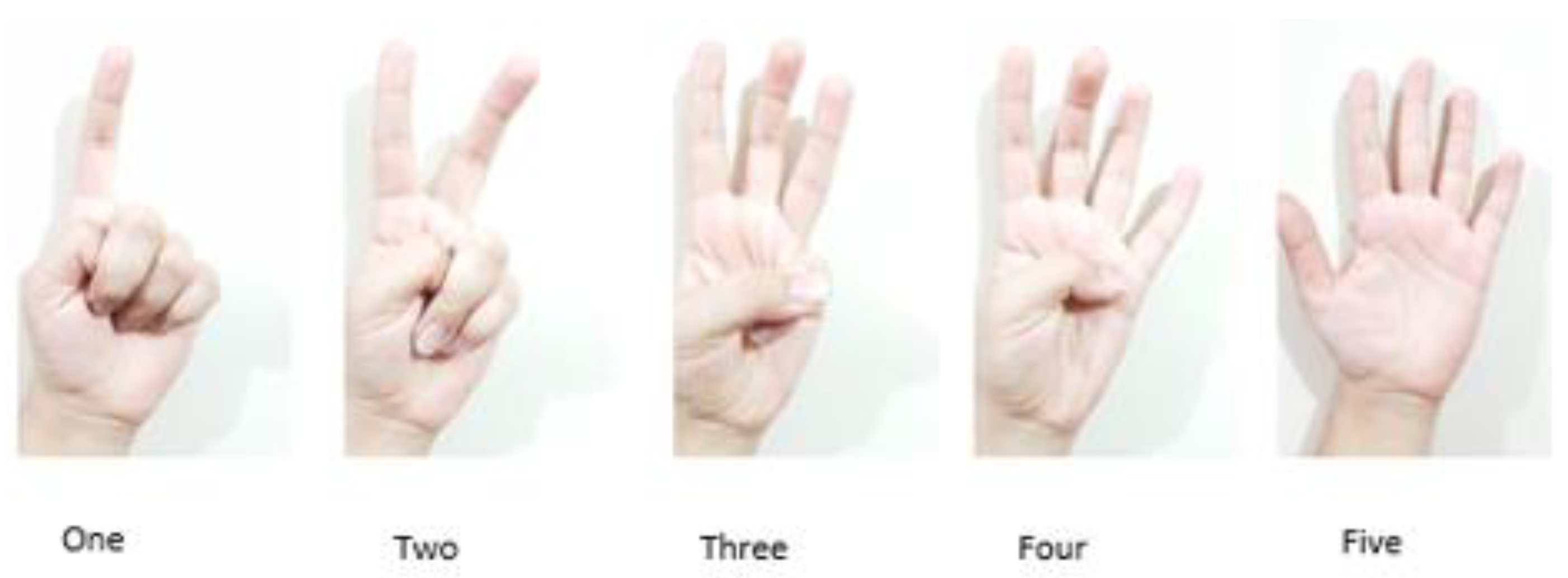 illuminati hand symbols chart