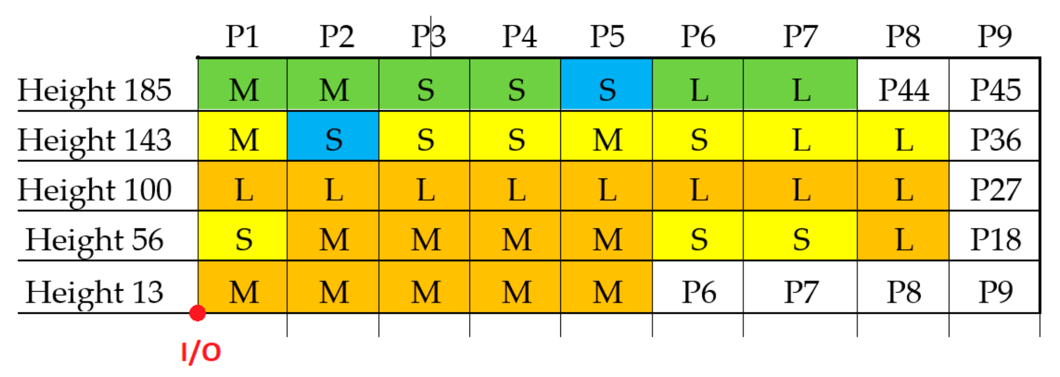 https://pub.mdpi-res.com/applsci/applsci-11-04179/article_deploy/html/images/applsci-11-04179-g007.png?1620380763