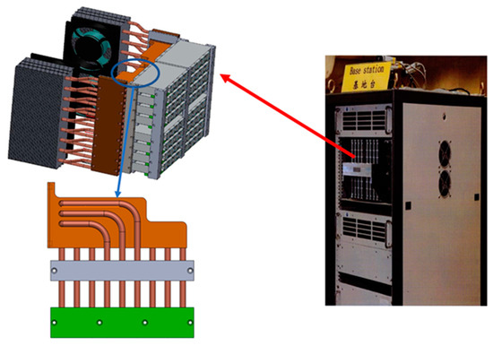 Communication Radiator The Study of Cooling Mechanism Design for High-Power Communication ...