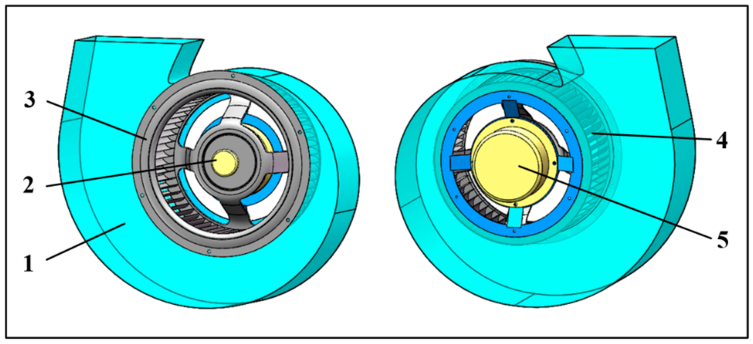 Noreste pasión Hacer bien Applied Sciences | Free Full-Text | Optimization of Multi-Blade Centrifugal  Fan Blade Design for Ventilation and Air-Conditioning System Based on  Disturbance CST Function