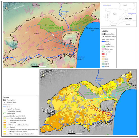 Applied Sciences | Free Full-Text | Occurrence of Pesticides Associated ...