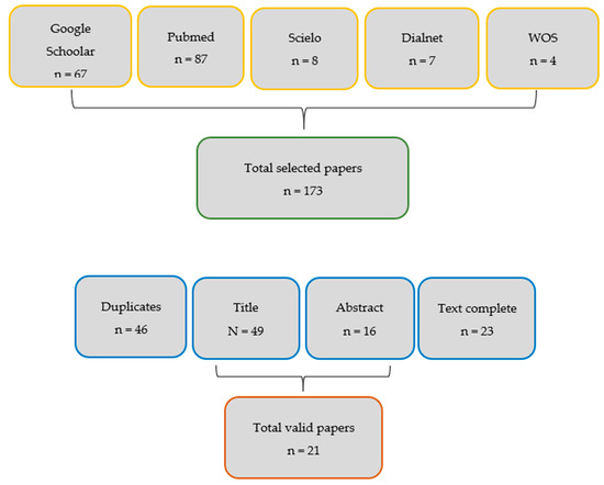 Applied Sciences, Free Full-Text