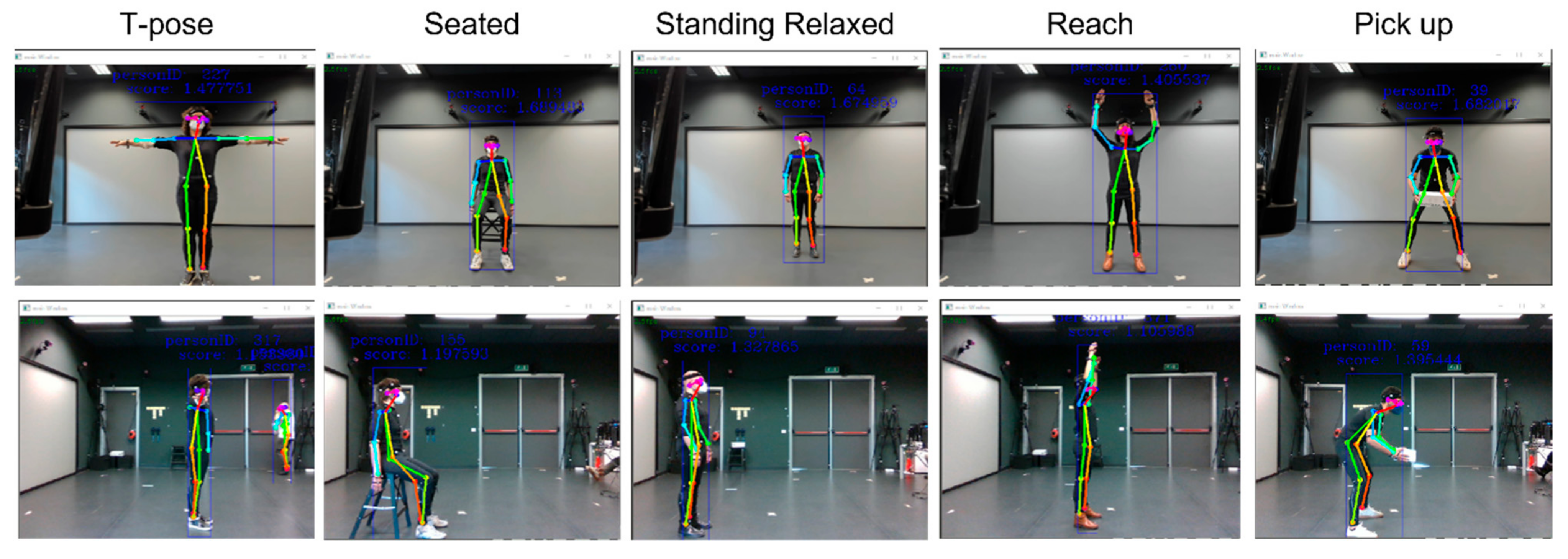 GitHub - RHAON-Virtual-Reality-Sports-3D/tf-pose-estimation: Deep Pose  Estimation implemented using Tensorflow with Custom Architectures for fast  inference.