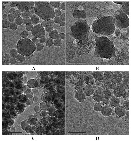 Comparison of Genotoxicity and Pulmonary Toxicity Study of Modified ...