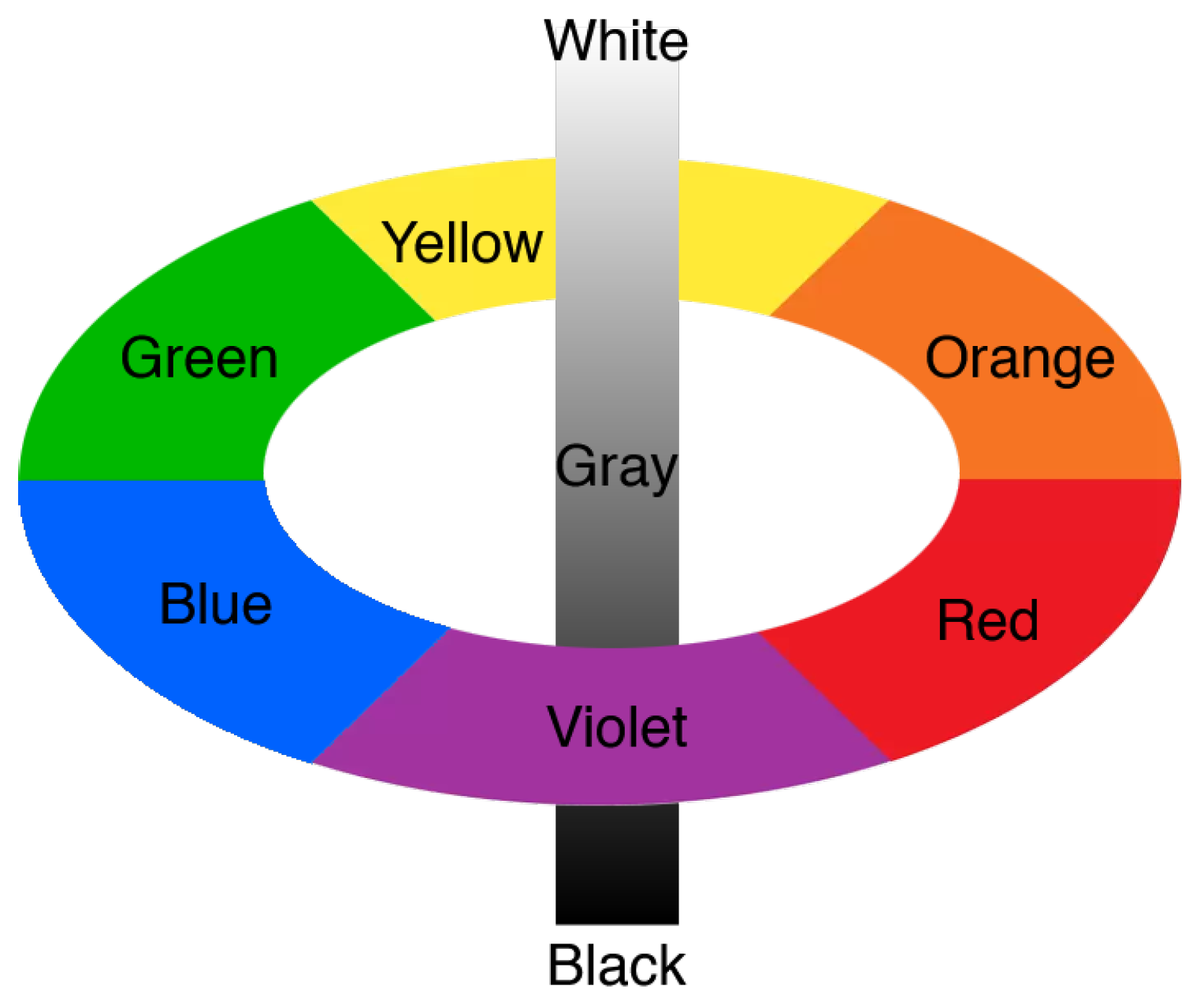Màu nền là yếu tố quan trọng trong thiết kế. Thừa phát lại còn thiếu, hãy xem hình ảnh liên quan để biết cách chọn màu nền phù hợp cho thiết kế của mình.