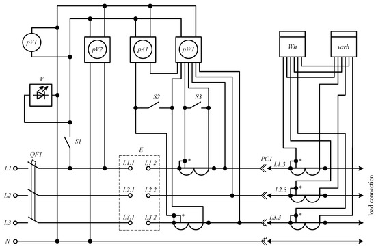 Applied Sciences | Free Full-Text | Energy Saving in Electromechanical ...