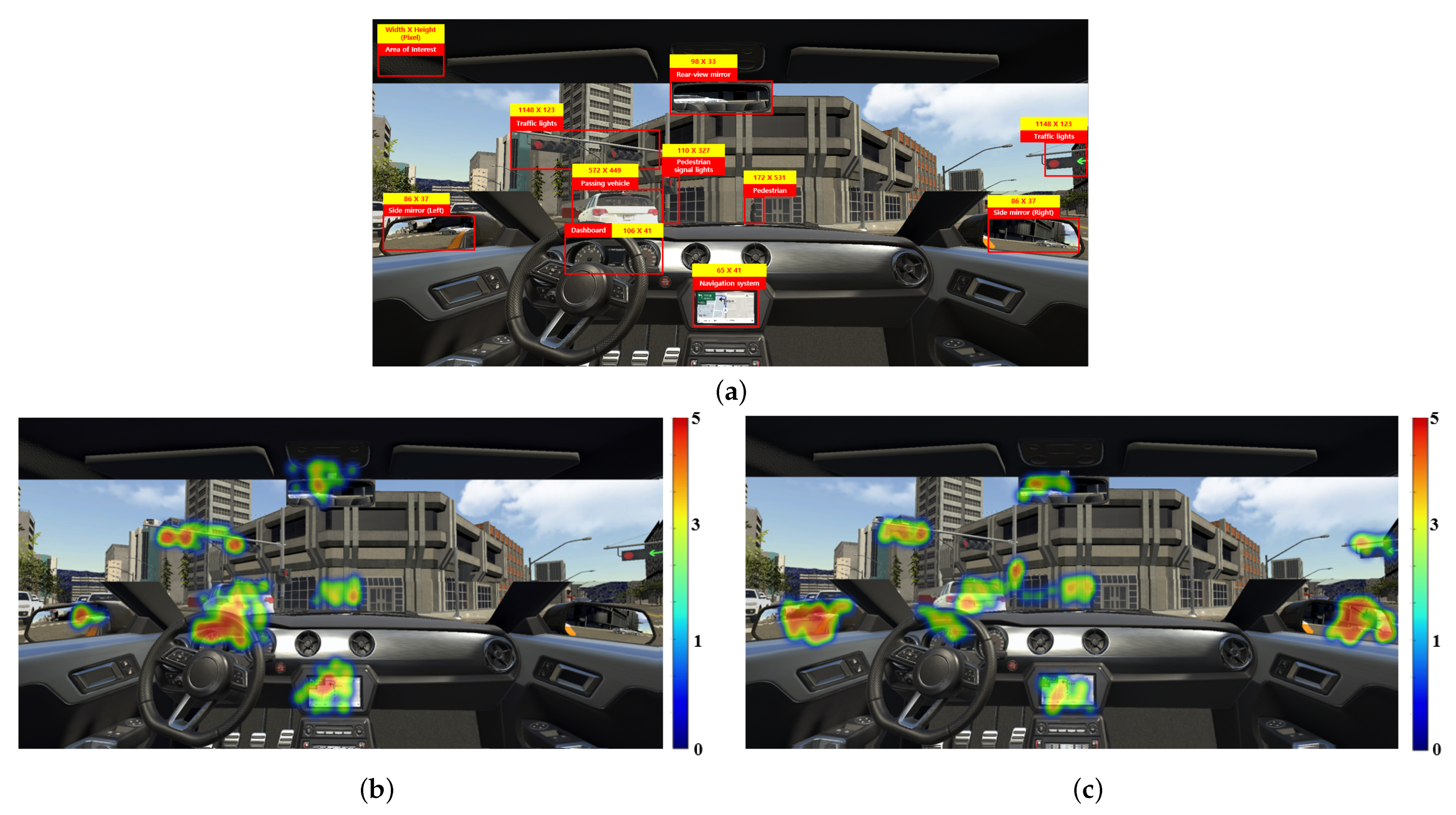 Predicting driving speed from psychological metrics in a virtual reality  car driving simulation