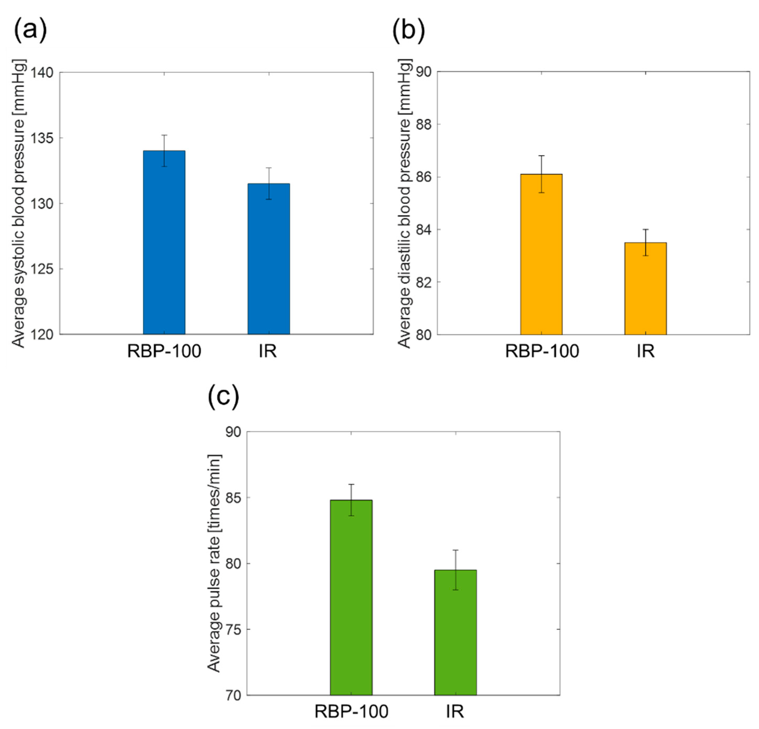 https://pub.mdpi-res.com/applsci/applsci-12-03805/article_deploy/html/images/applsci-12-03805-g004.png?1649661374