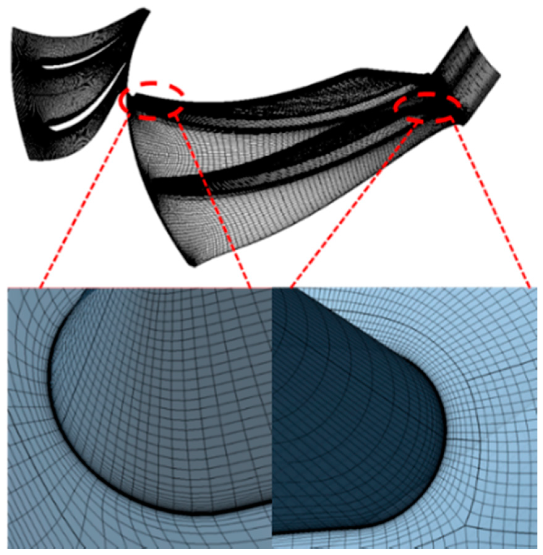 One-Dimensional Optimization Design Of Supercritical Carbon Dioxide ...