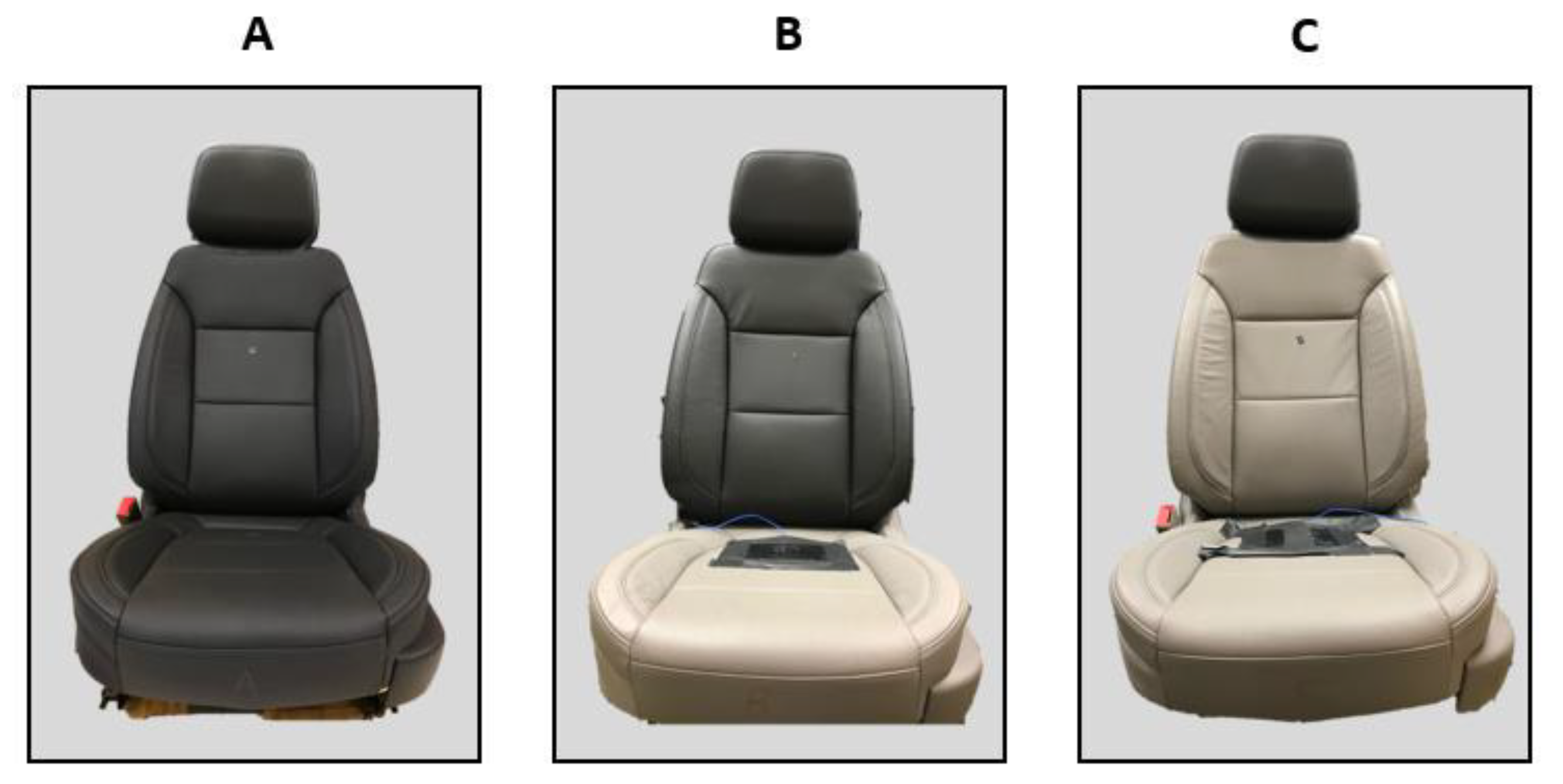 Automotive seat: structure (a), foam cushion (b), automotive complex (c)