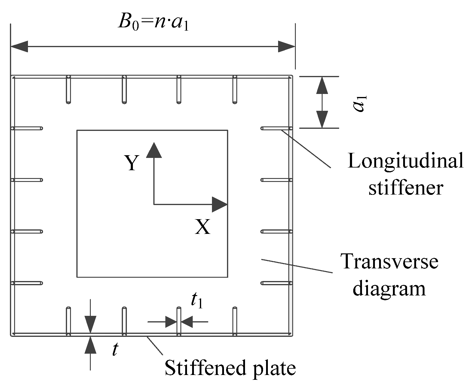 Applied Sciences | Free Full-Text | Fiber Model Considering the Local ...