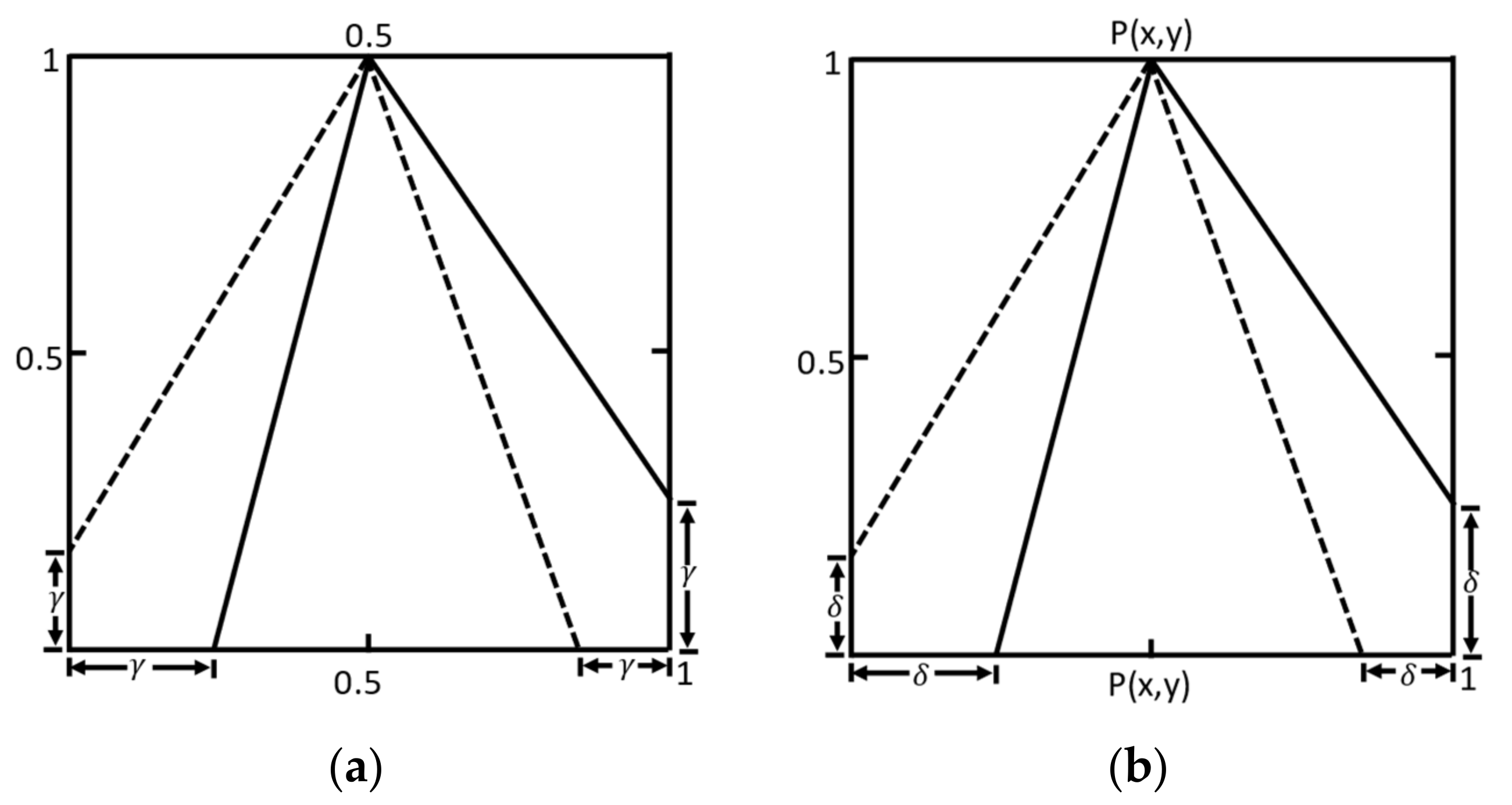 Applied Sciences | Free Full-Text | Multi-Exposure Image Fusion Based ...