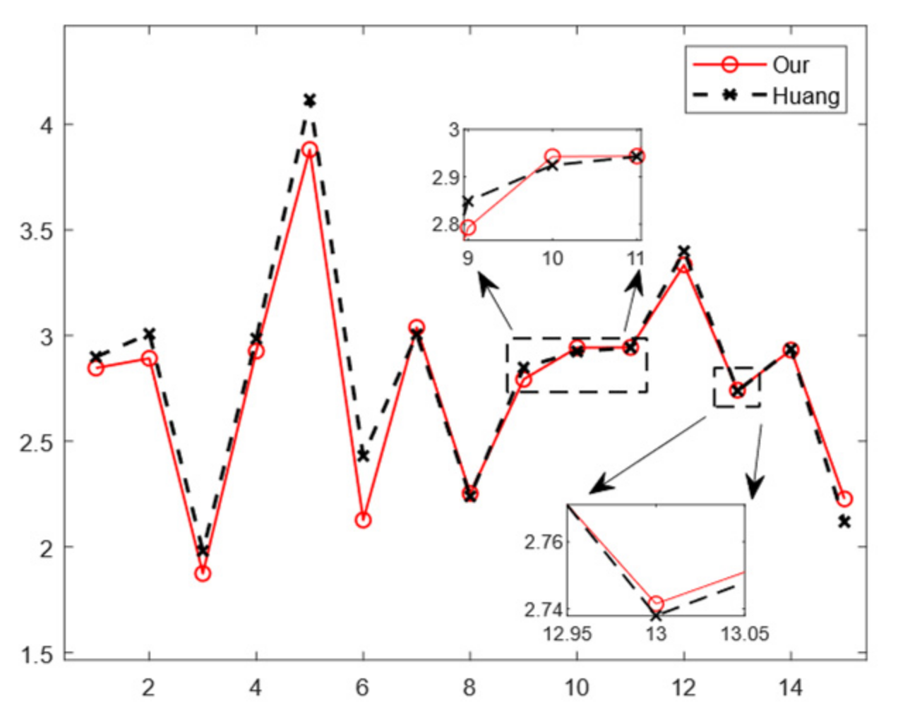 Applied Sciences | Free Full-Text | Multi-Exposure Image Fusion Based ...