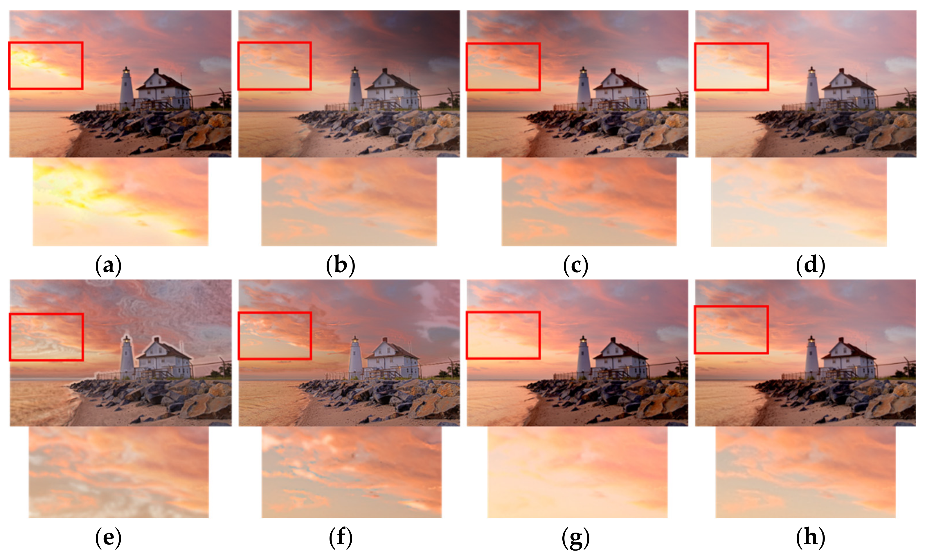 Multi-Exposure Image Fusion Based on Weighted Average Adaptive Factor ...