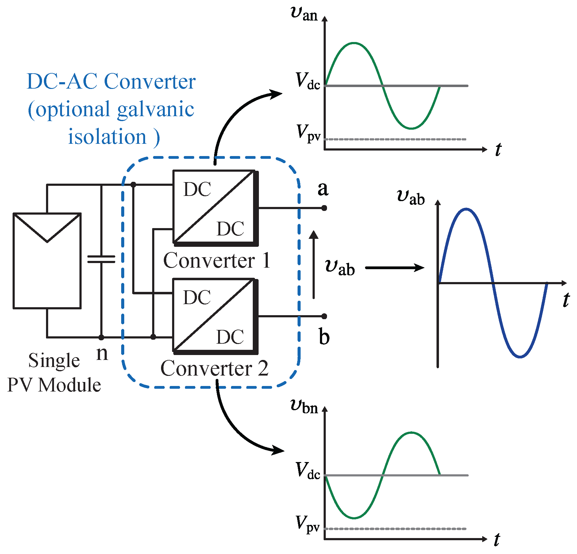 Applied Sciences | Free Full-Text | Dual-Boost Inverter for PV ...