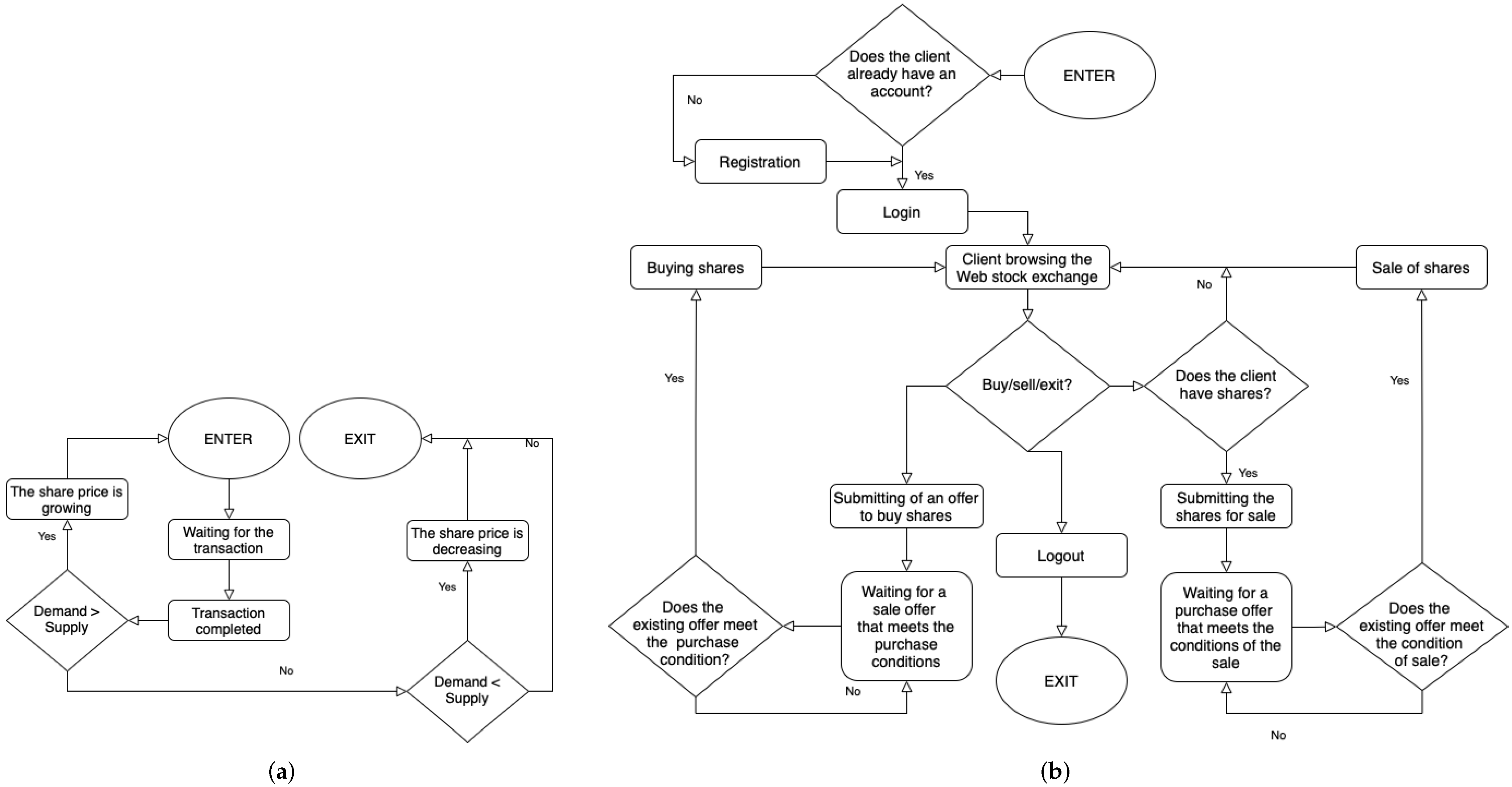 Applied Sciences | Free Full-Text | Using Data Mining Techniques for ...