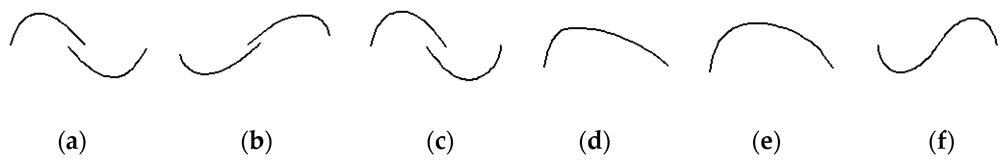 Applied Sciences | Free Full-Text | Analysis of a Nature-Inspired Shape ...