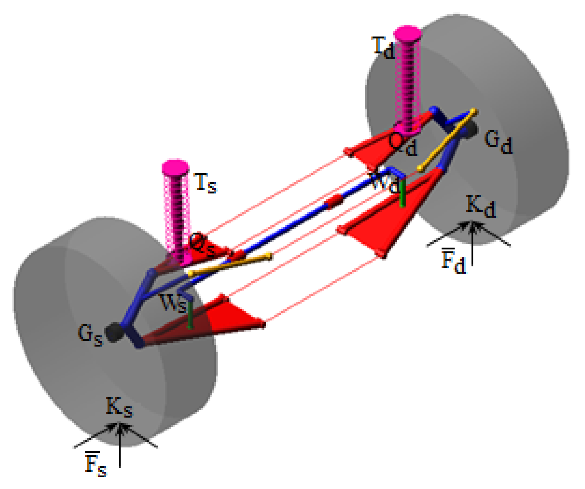 Applied Sciences | Free Full-Text | A Method for Finding the Static ...