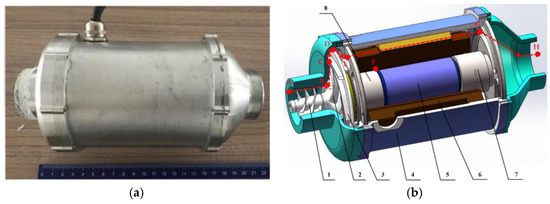 CFD and Energy Loss Model Analysis of High-Speed Centrifugal Pump with ...