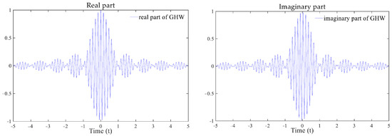 A Novel Efficient Method for Simulating Non-Stationary