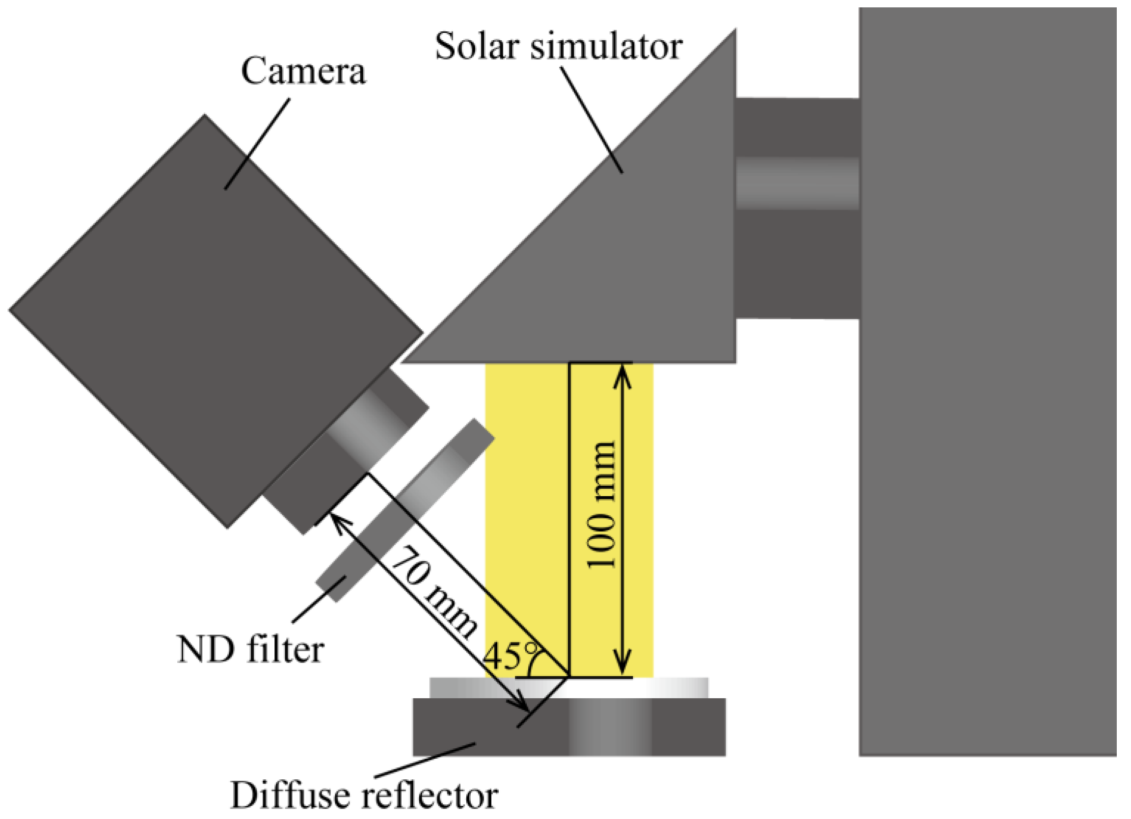 applied-sciences-free-full-text-exchange-of-heat-radiation-between