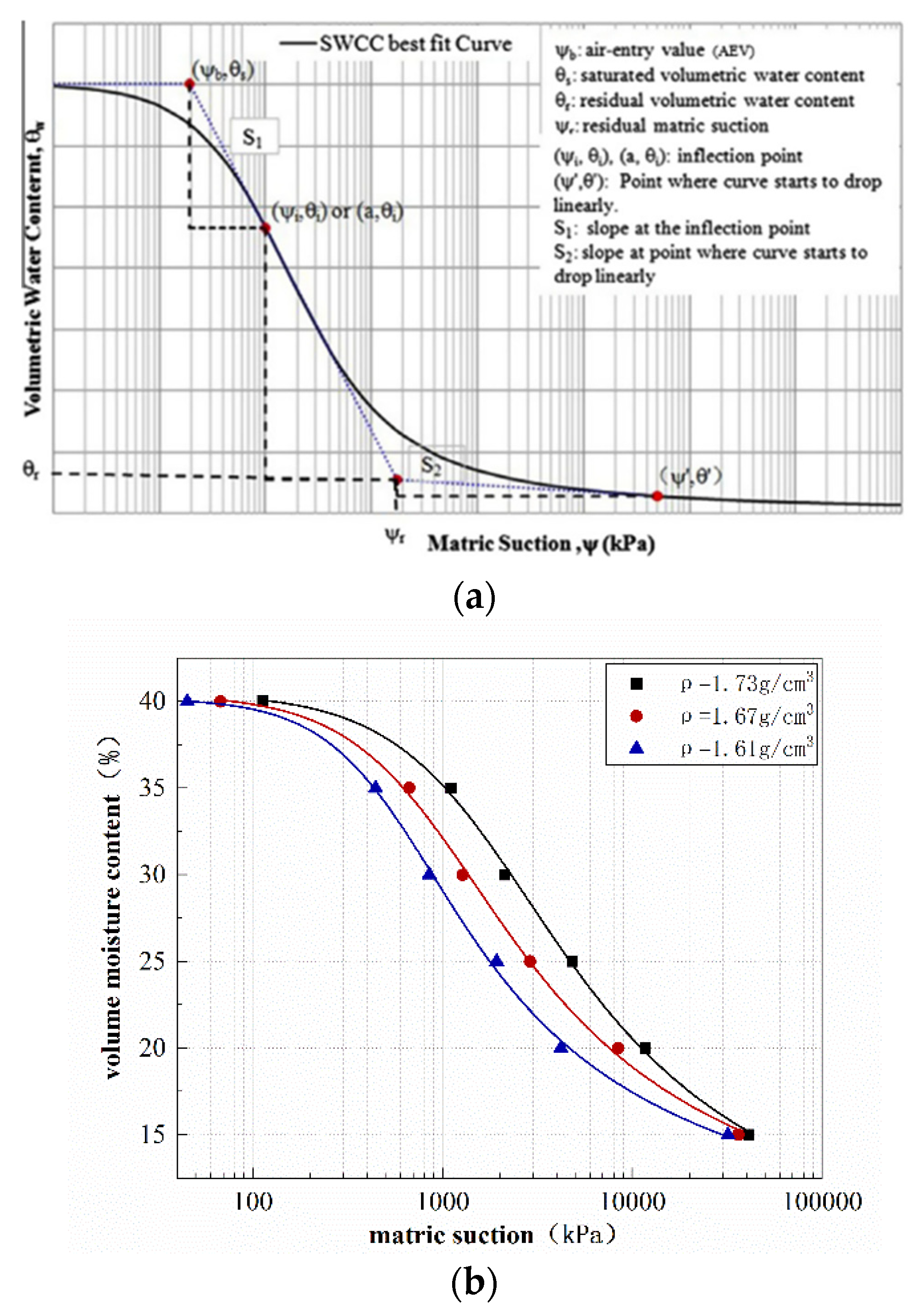 applied-sciences-free-full-text-variation-mechanism-and-prediction