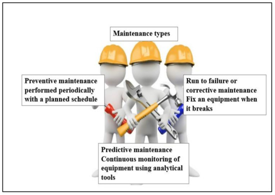 Pump Selection 101 Understanding Essential Criteria To Maximize Reliability  And Efficiency