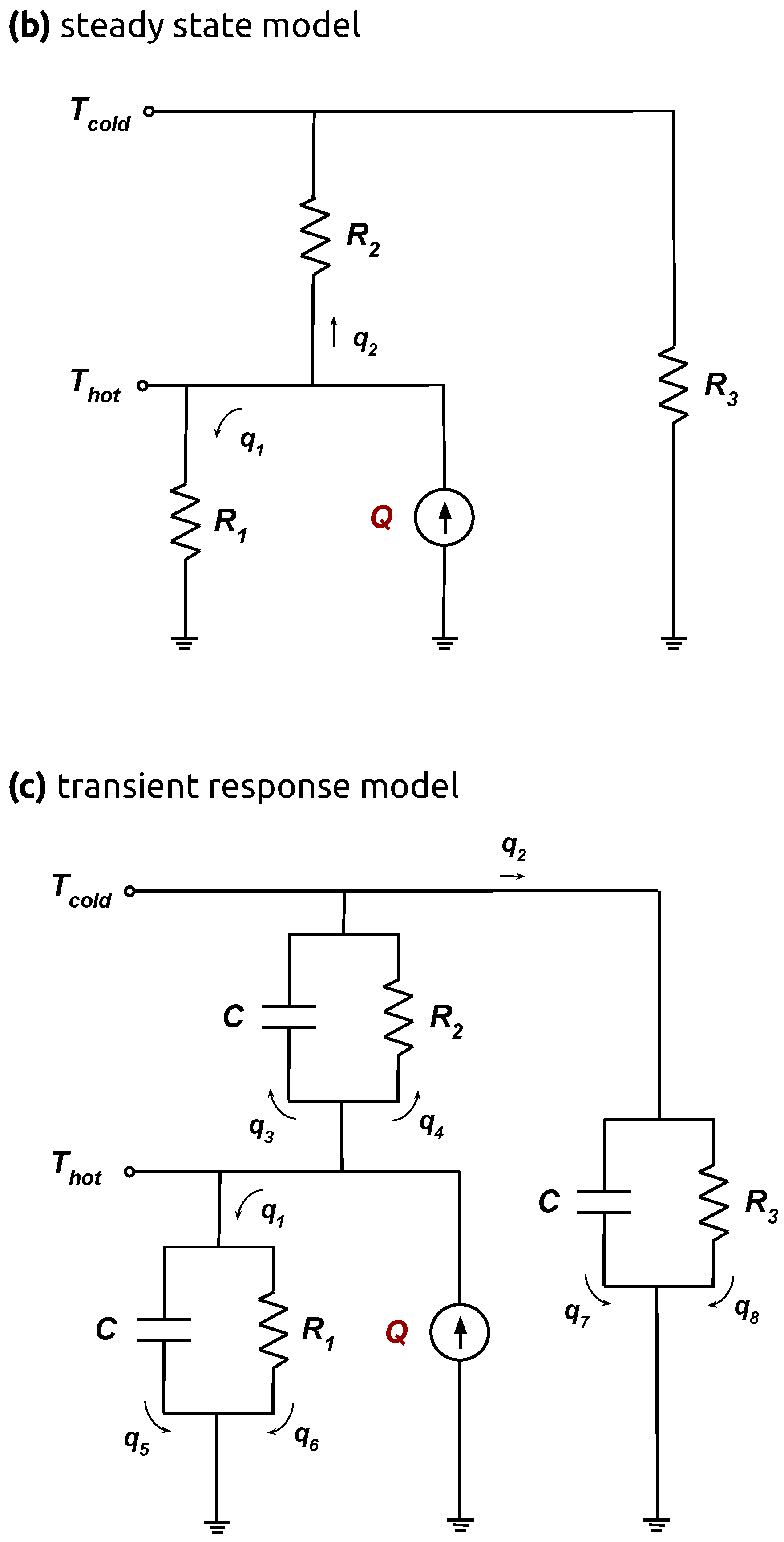 Applied Sciences | Free Full-Text | Modeling The Transient Response Of ...