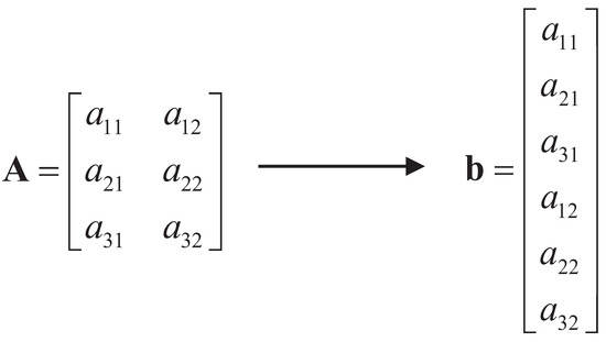 Applied Sciences | Free Full-Text | Fusion of Bilateral 2DPCA ...