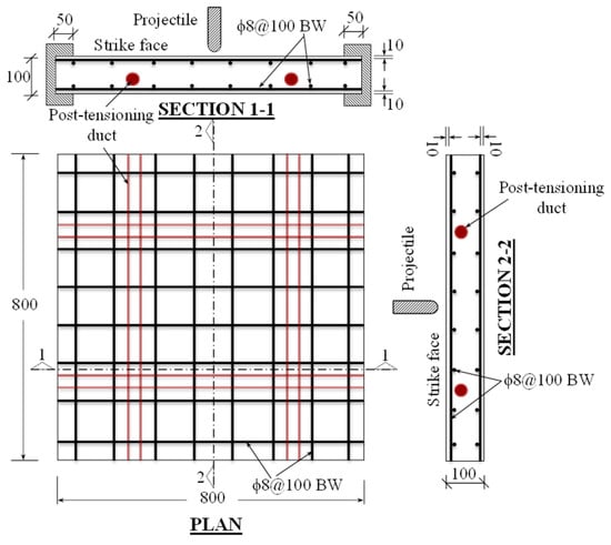 Applied Sciences | Free Full-Text | Reliability Assessment of Steel ...